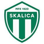MFK Skalica