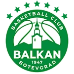 Balkan Botevgrad