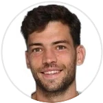 Nikolas Sanchez Izquierdo