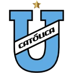 Universidad Católica del Ecuador