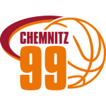 BV Chemnitz 99