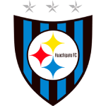 Huachipato