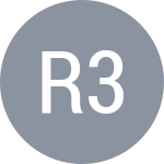 R32P7