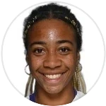 Tyra Caterina Grant