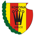 MKS Korona Kielce