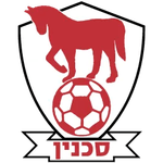 Bnei Sakhnin