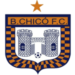Boyacá Chicó FC