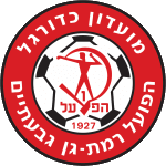 Hapoel Ramat Gan Givataim